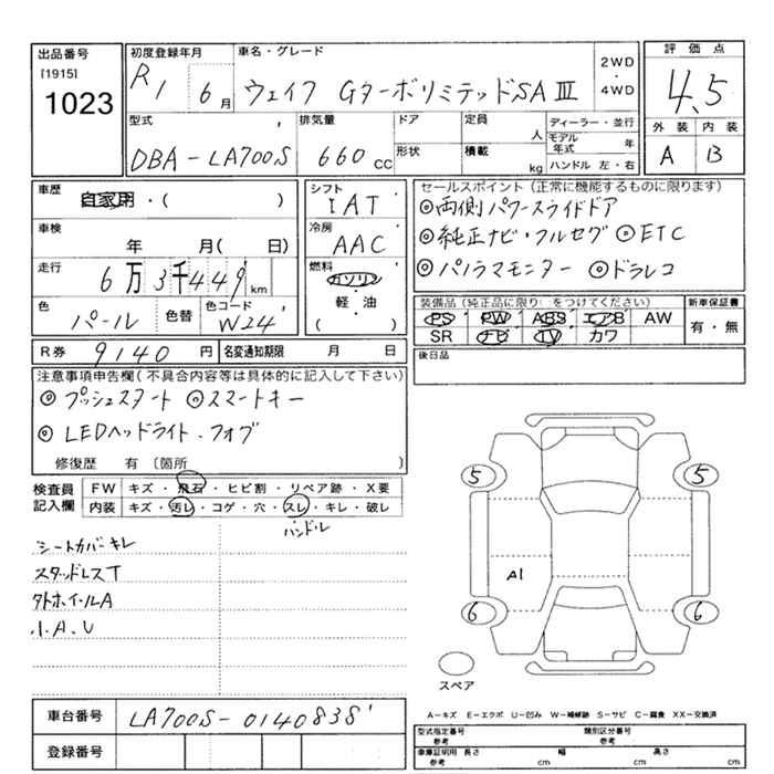DAIHATSU WAKE