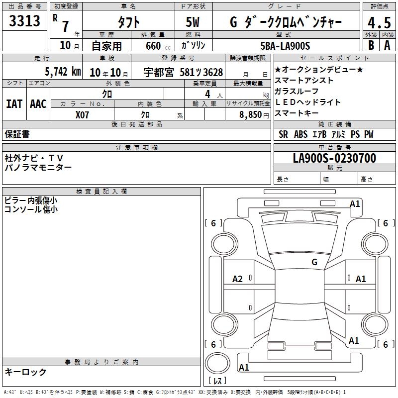 DAIHATSU TAFT