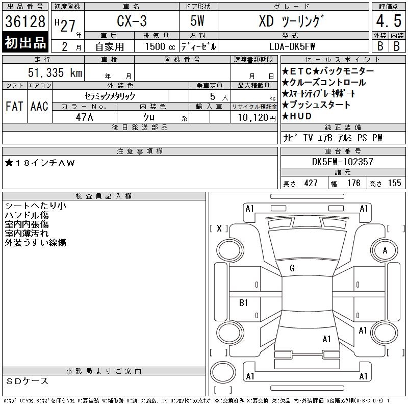 MAZDA CX-3