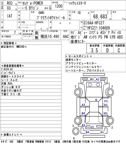 NISSAN SERENA