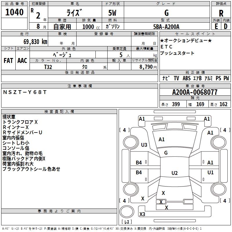 TOYOTA RAIZE
