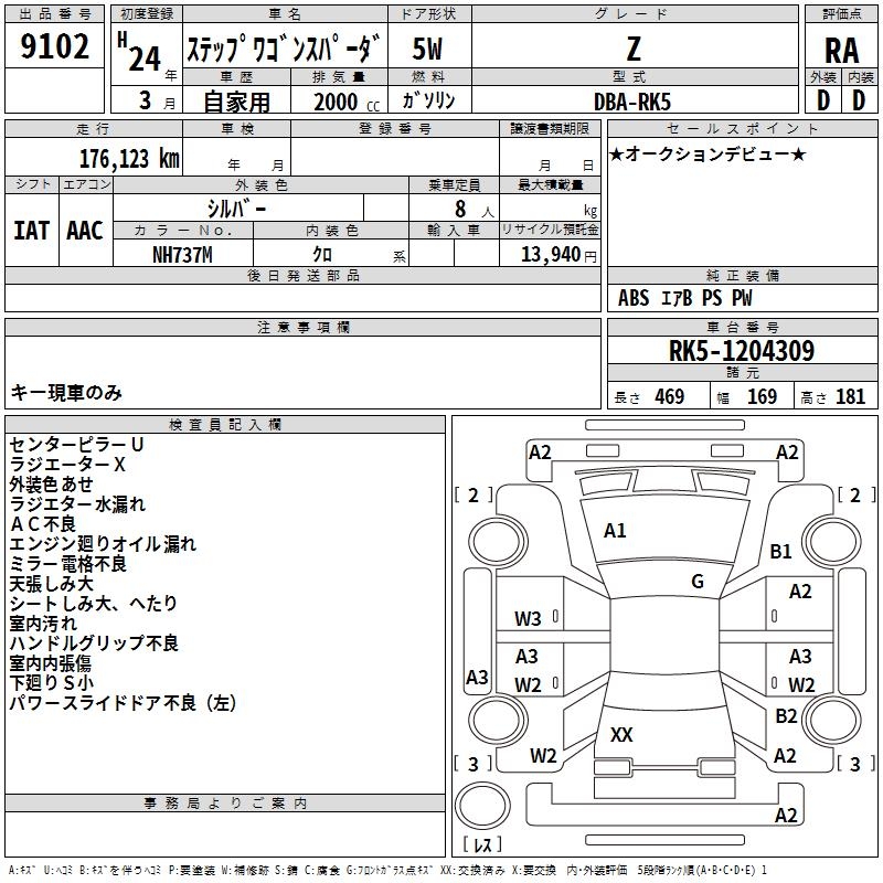 HONDA STEPWGN