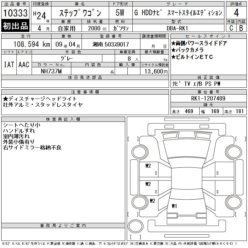 HONDA STEPWGN