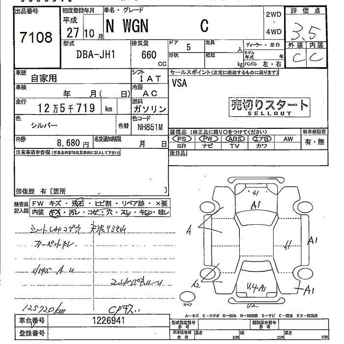 HONDA N-WGN
