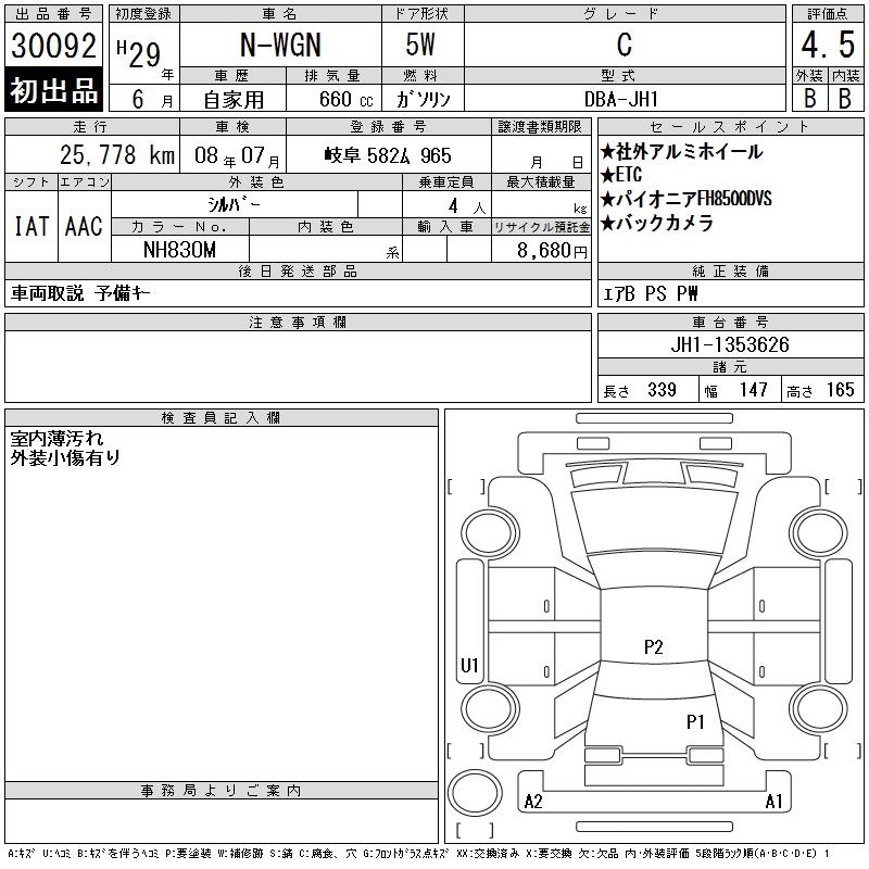 HONDA N-WGN
