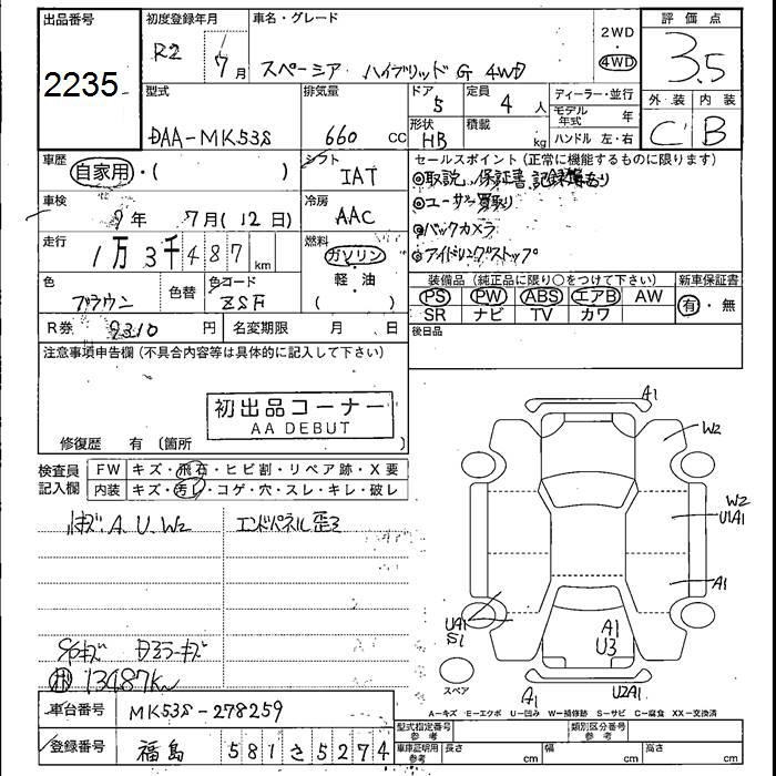 SUZUKI SPACIA