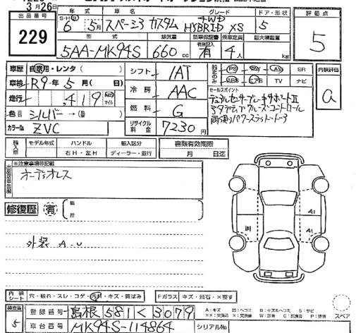 SUZUKI SPACIA