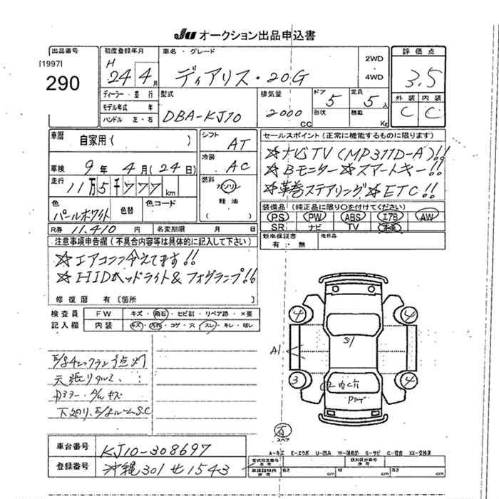 NISSAN DUALIS