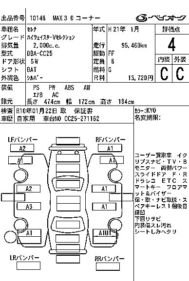 NISSAN SERENA