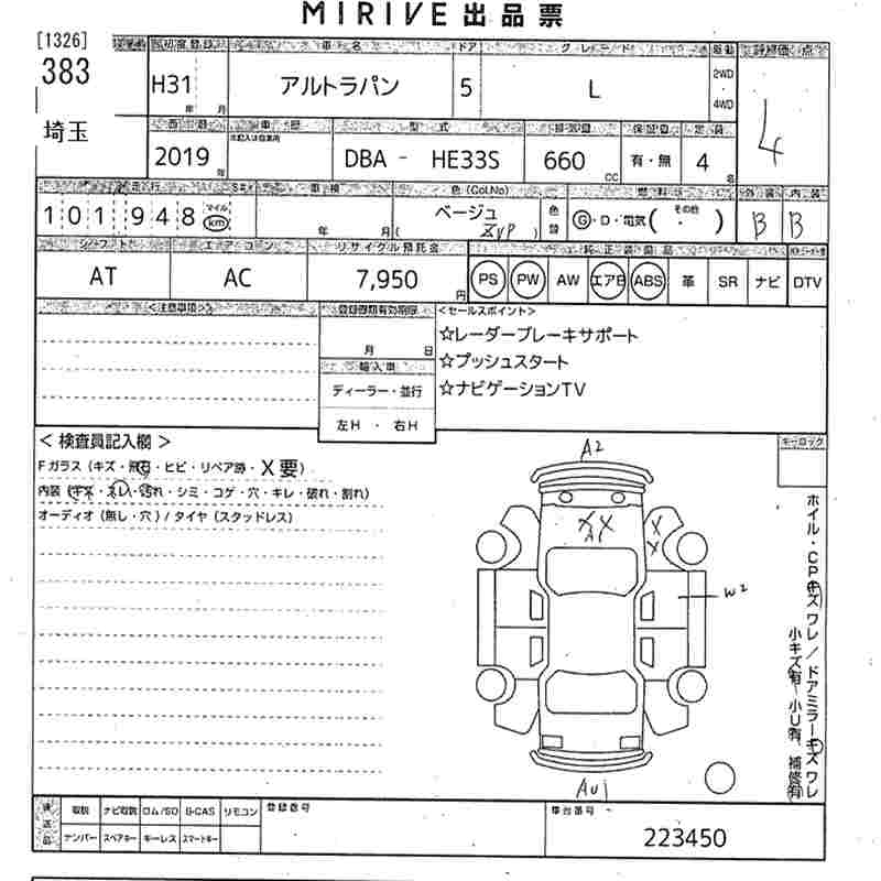 SUZUKI ALTO LAPIN