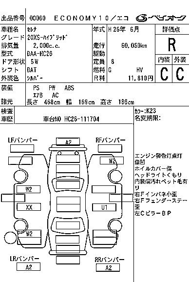 NISSAN SERENA