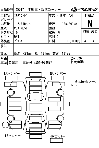NISSAN ELGRAND