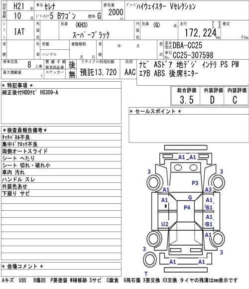 NISSAN SERENA