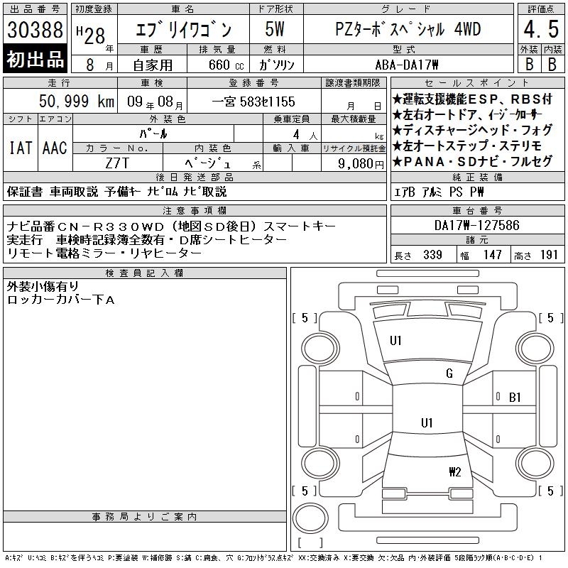 SUZUKI EVERY