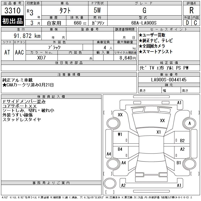 DAIHATSU TAFT