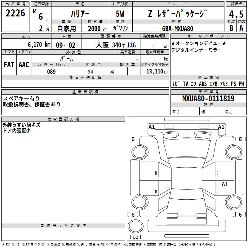 TOYOTA HARRIER