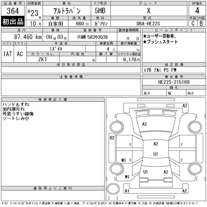 SUZUKI ALTO LAPIN