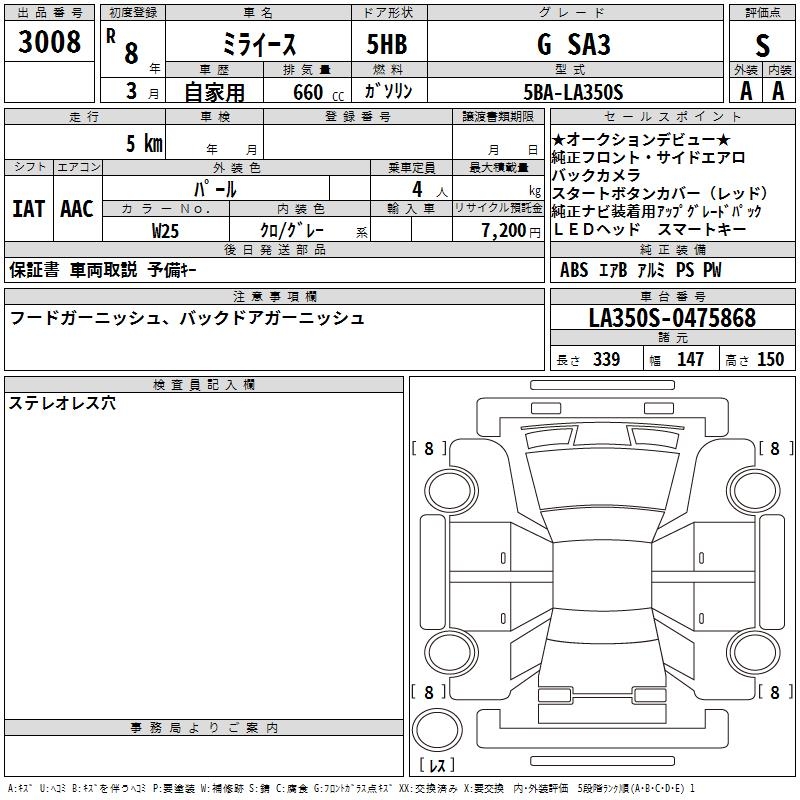DAIHATSU MIRA E:S