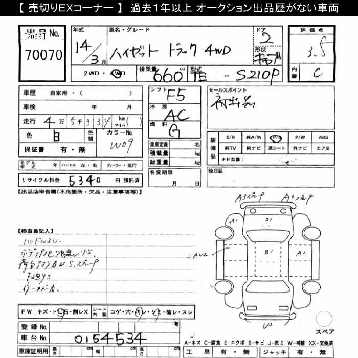 DAIHATSU HIJET