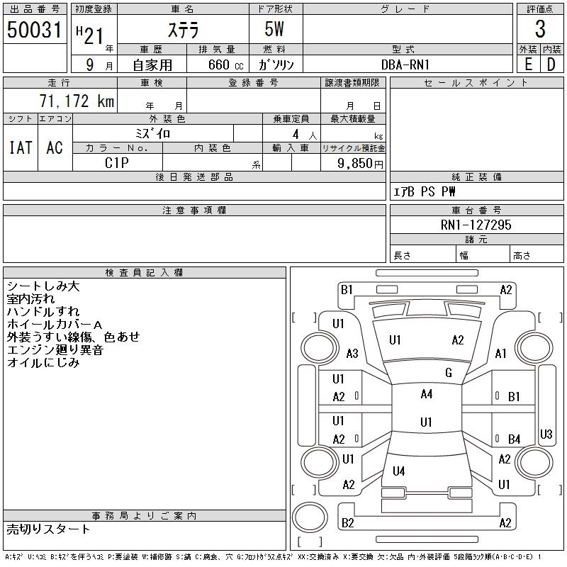SUBARU STELLA