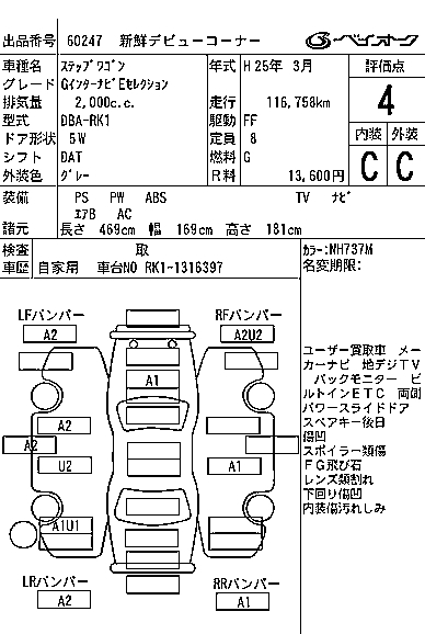 HONDA STEPWGN