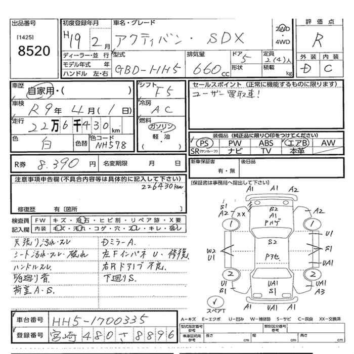 HONDA ACTY