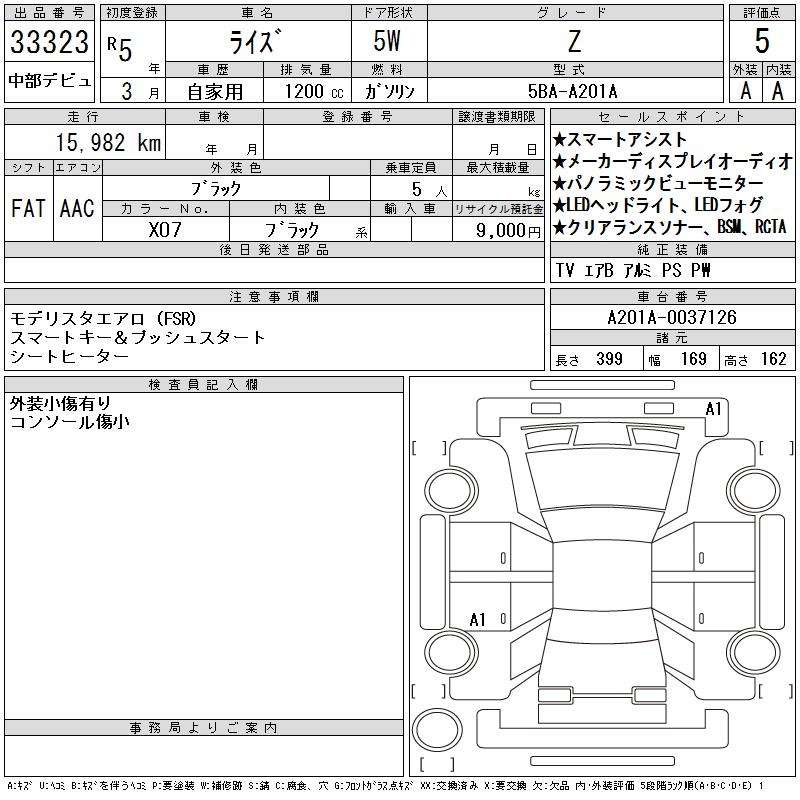 TOYOTA RAIZE