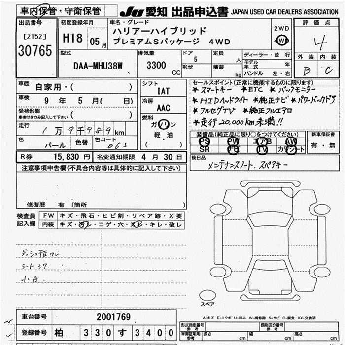 TOYOTA HARRIER