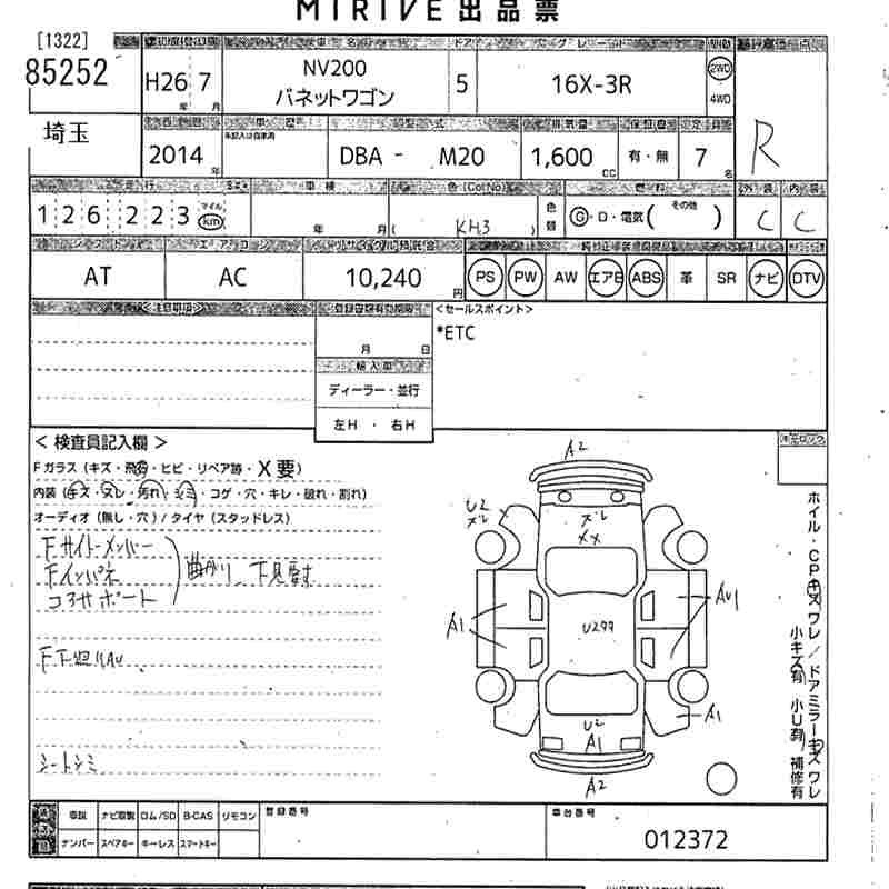 NISSAN NV200