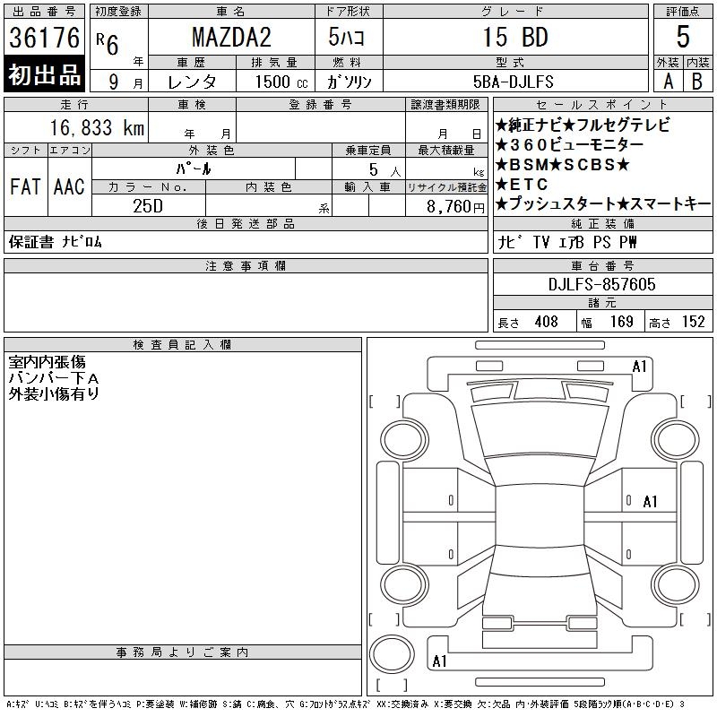 MAZDA MAZDA2