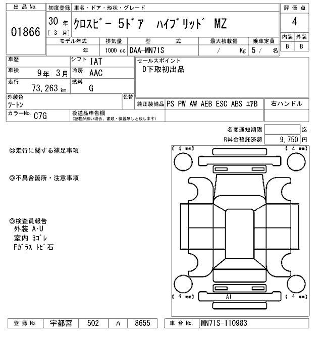 SUZUKI XBEE