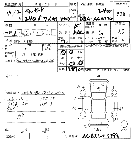 TOYOTA VANGUARD
