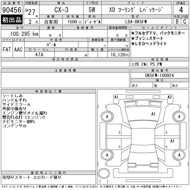 MAZDA CX-3