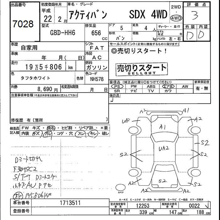 HONDA ACTY