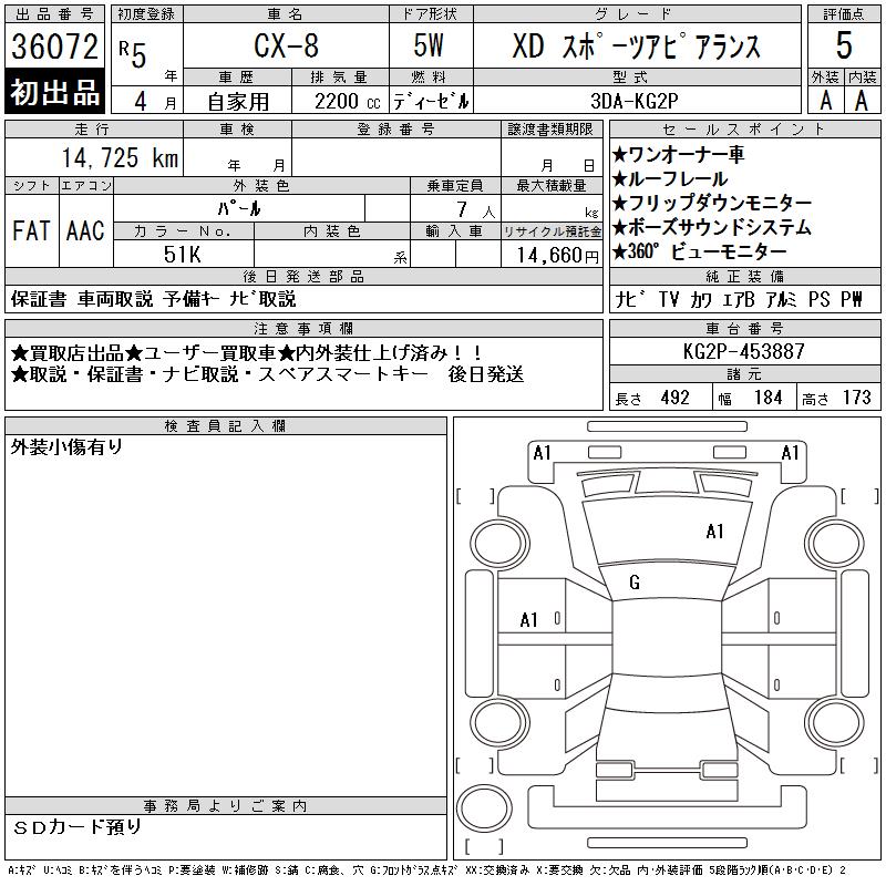 MAZDA CX-8