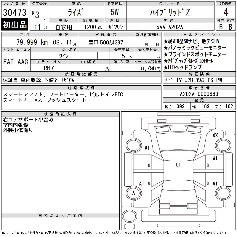 TOYOTA RAIZE