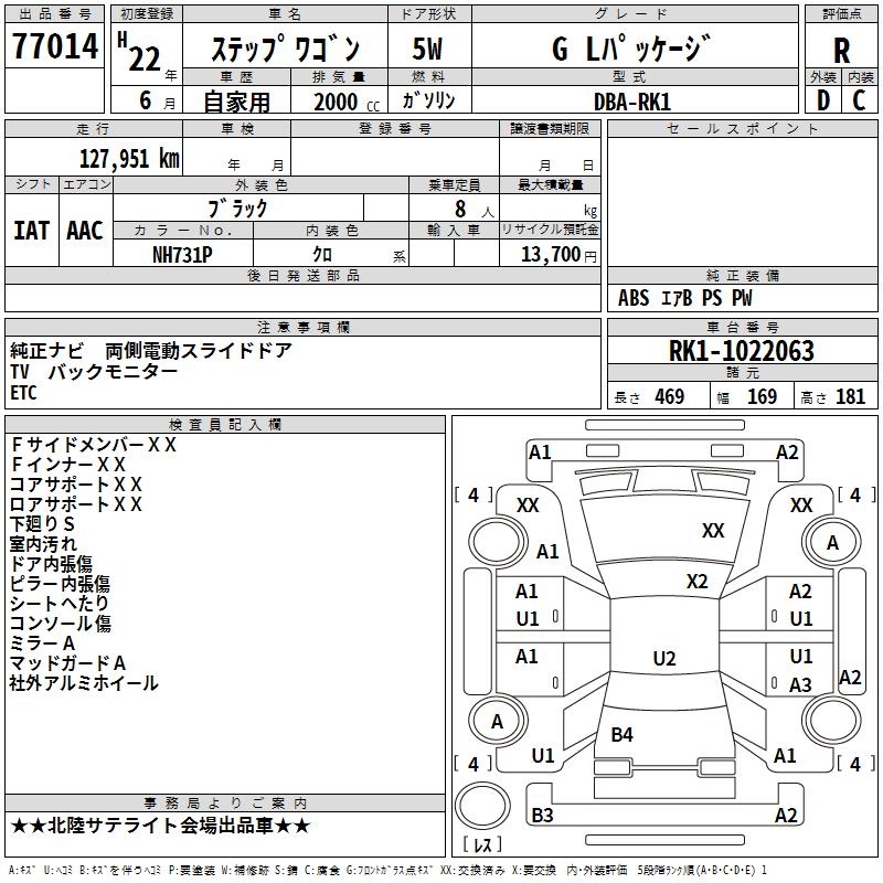 HONDA STEPWGN