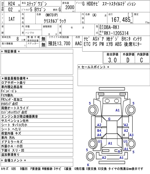 HONDA STEPWGN