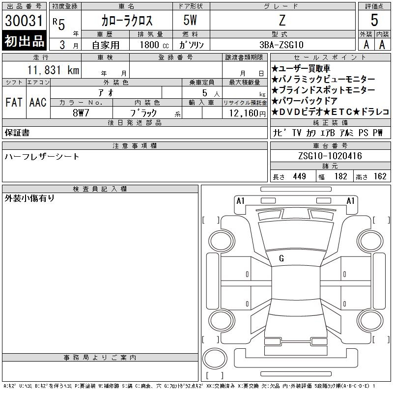 TOYOTA COROLLA CROSS