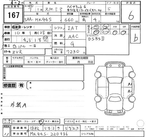 SUZUKI SPACIA