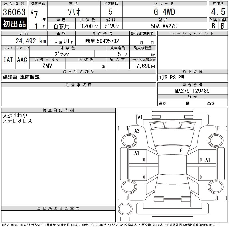 SUZUKI SOLIO