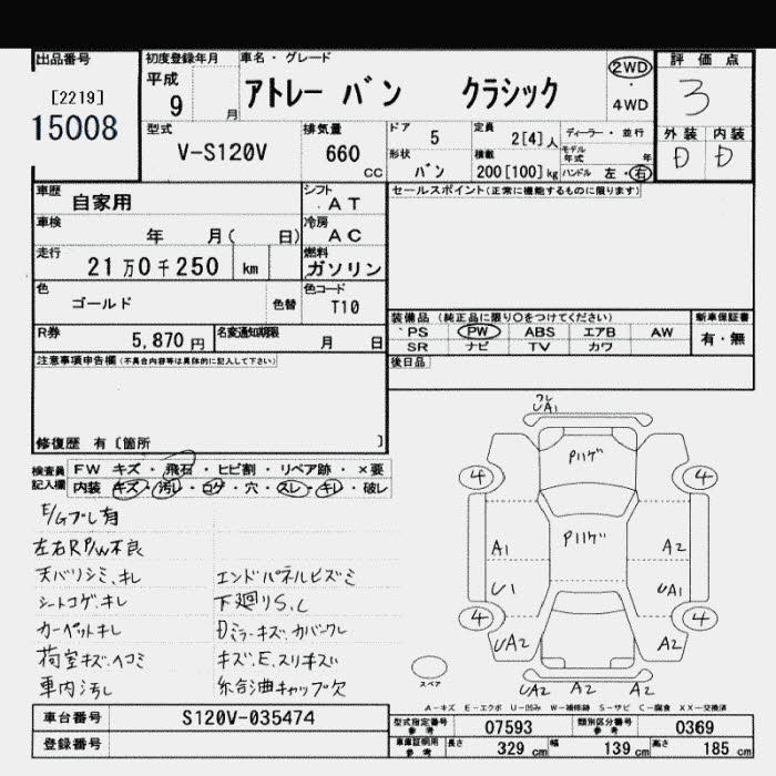 DAIHATSU ATRAI