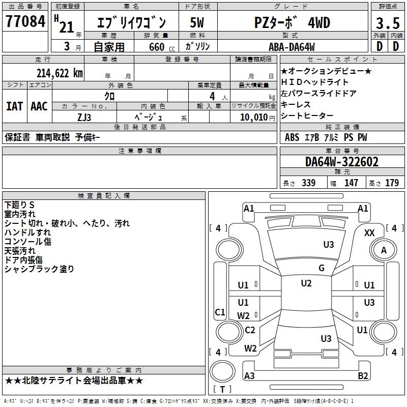 SUZUKI EVERY