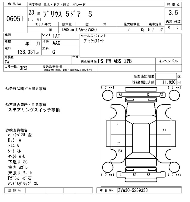 TOYOTA PRIUS