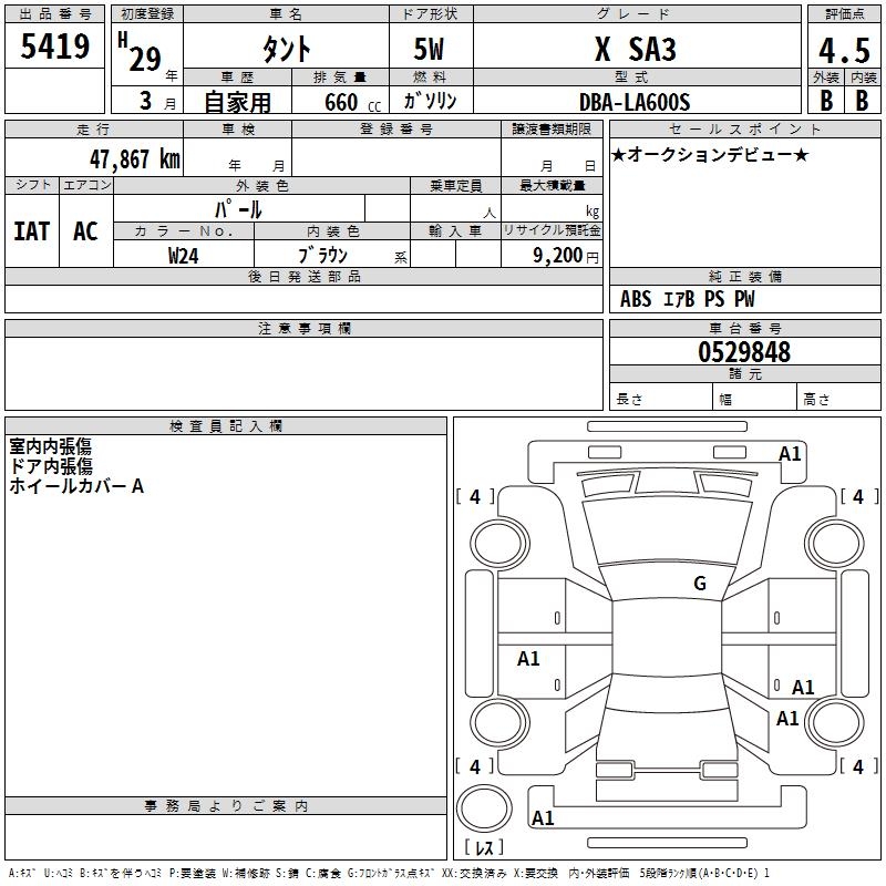 DAIHATSU TANTO
