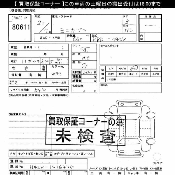 MITSUBISHI MINICA
