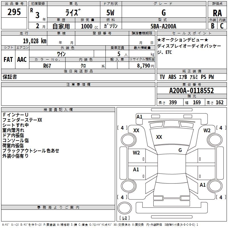 TOYOTA RAIZE