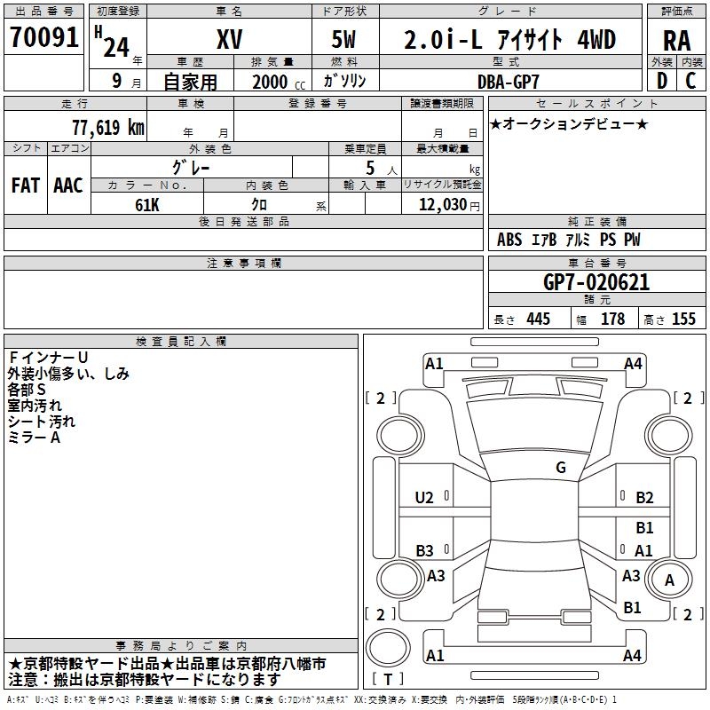 SUBARU XV