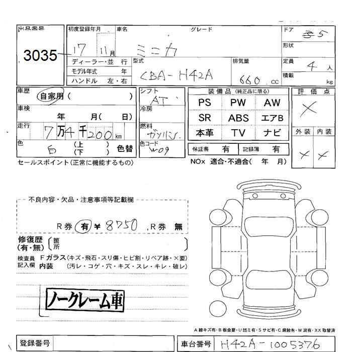 MITSUBISHI MINICA