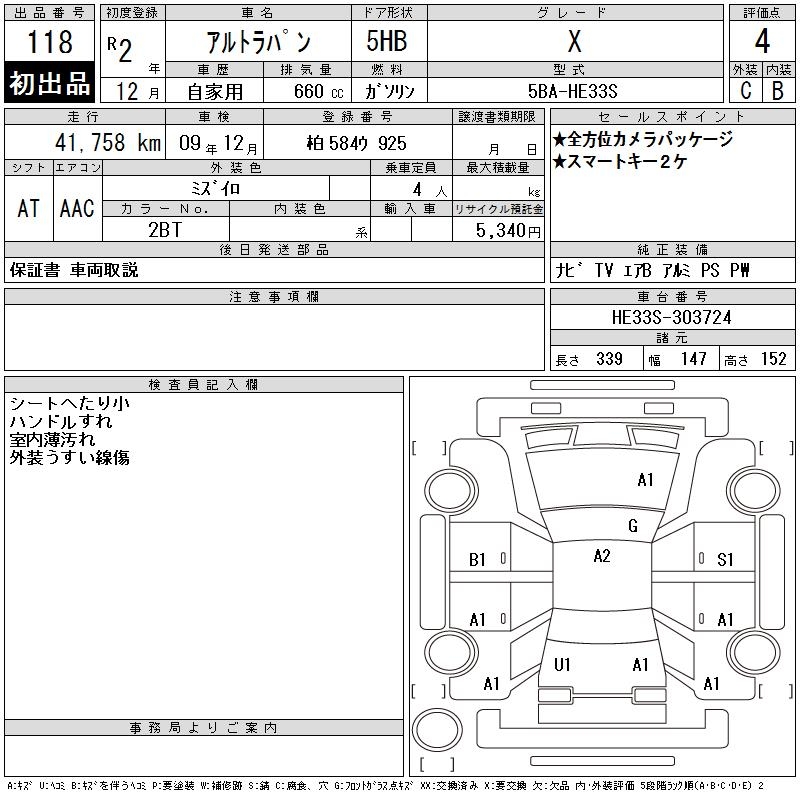 SUZUKI ALTO LAPIN